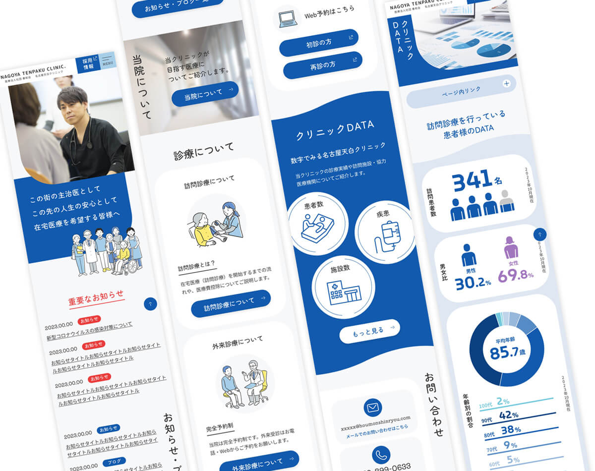 SP表示のスクリーンショット