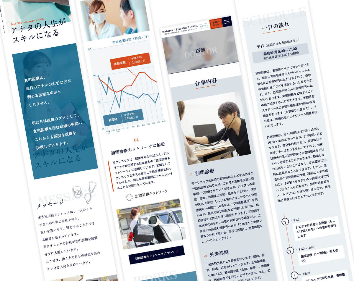SP表示のスクリーンショット